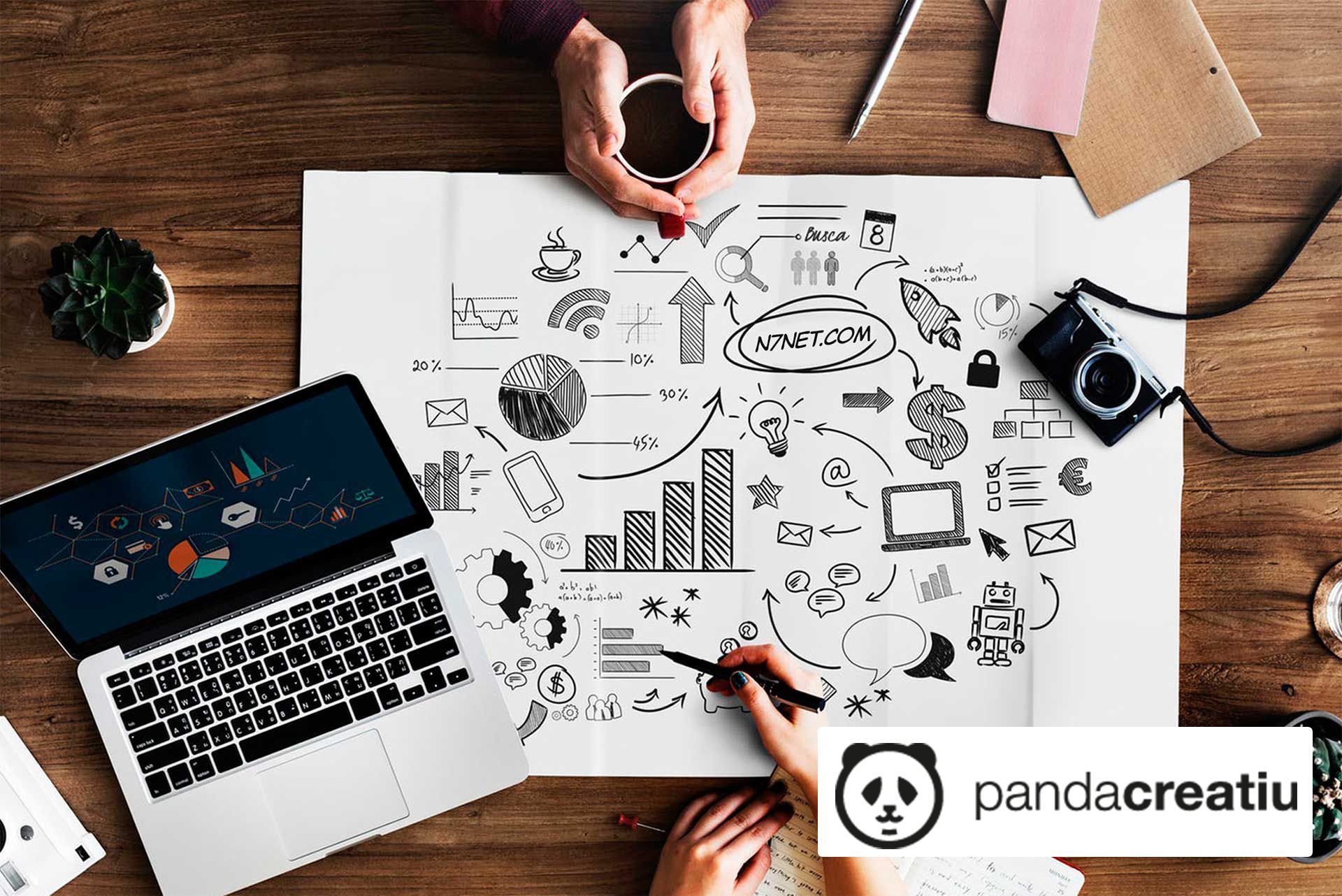 panda